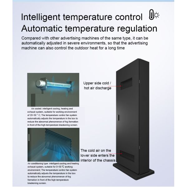 Double-sided IP65 Waterproof Outdoor LCD Digital Signage with 2500 cd Brightness