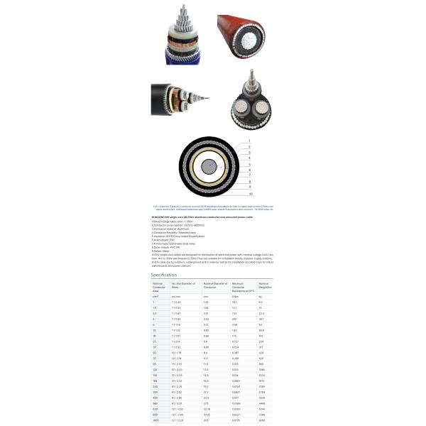 AAAC Aluminum Conductor Sheathed 3mm Twin Core Cable Underground 1KV 15KV