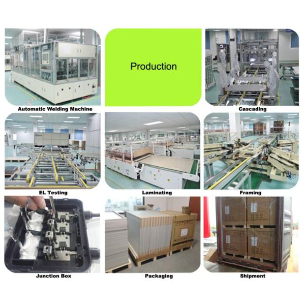 Multifunction Mono Solar Panels 19.5 % Cell Efficiency Apply To Street Light