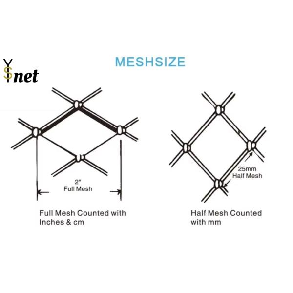 Fishing net knot pure nylon210D Custom Size Nylon Multifilament Fishing Net From China Fishing Net Supplier