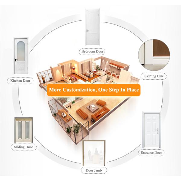 Multifunctional Anti Mosquito High Quality Pu Foam Filling Frp Composite Doo Commercial With