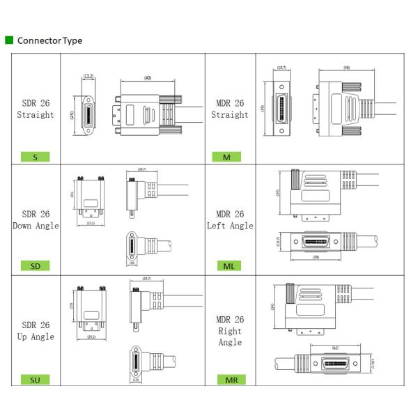 CCD CMOS 5M 28AWG 26 Pin MDR To SDR Camera Link Cable