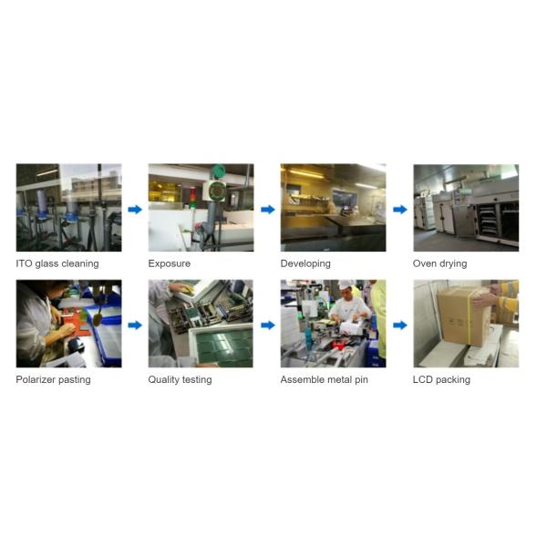 FSTN Standard LCD Module COG 128X64 Cog Graphic Positive Mono LCD Display With White Blacklight