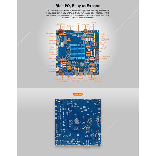 VPC-3588 AI Industrial Computing Mainboard support int4/int8/int16/FP16/BF16/TF32 HDMI 2.1 Interface