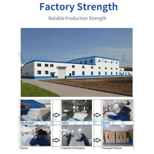 PPE Disposable Protective Coveralls Nonwoven White CE Coverall