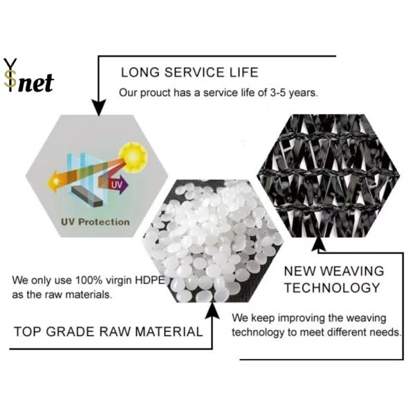 Waterproof Plastic Agro Shade Net Anti Hail Black Shade Cloth For Greenhouse
