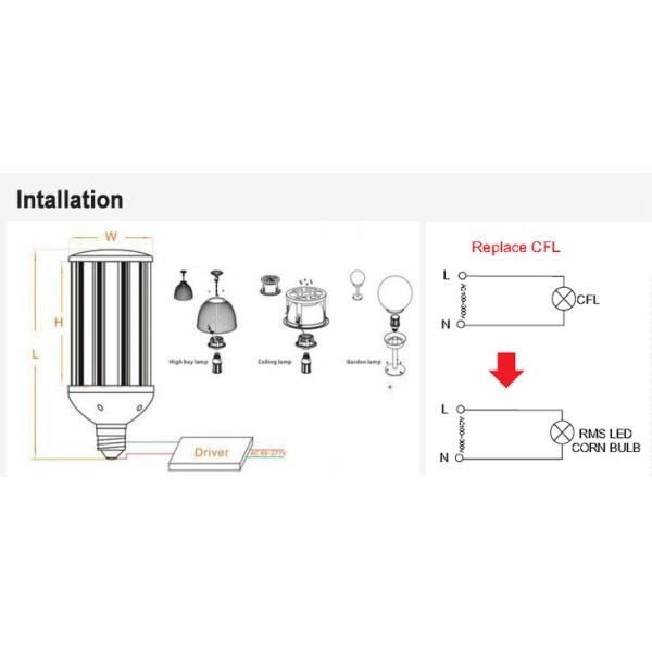 DLC UL cUL Listed Samsung LED chips 120LpW Post top Retrofit LED kit with 5 years warranty