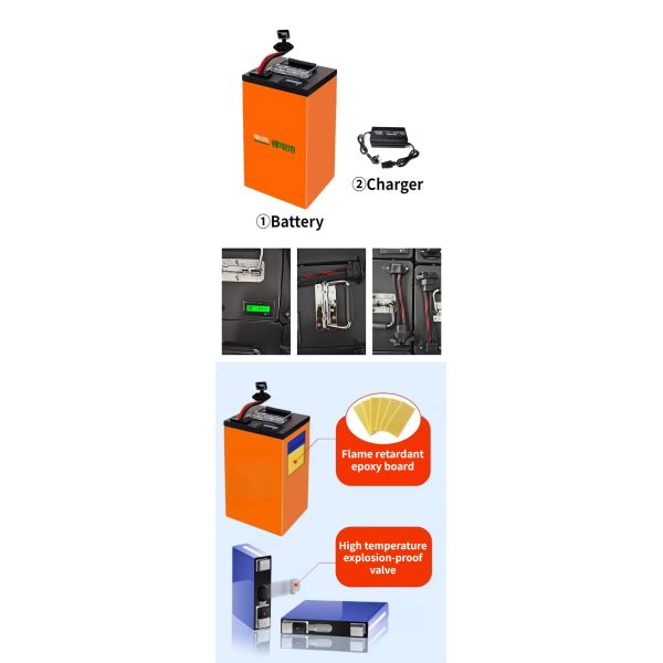 Lifepo4 E-Bike Lithium Ion Battery 48V 60V 72V Electric Motorcycle Battery 80A 100Ah Electric Bike Motorbike Scooter Batteries