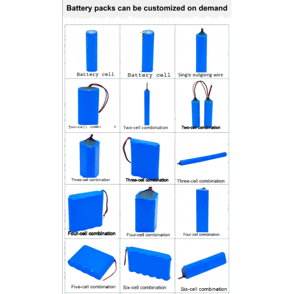 Rechargeable 18650 Battery Cell 3.7V 7200mAh High Capacity