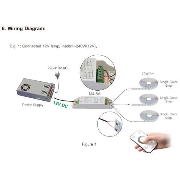 Durable Rgb Strip Light Controller With Remote And Small Receiver CE Approved