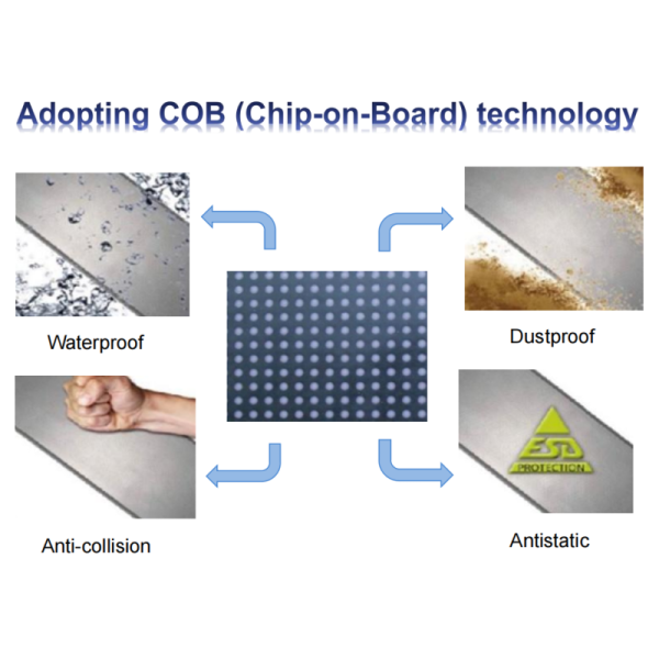 COB P1.25 LED Poster Display with Flip Chip on Board Technology and Front Service Maintenance Seamless LED Screen