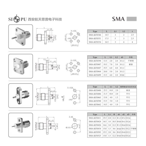 SMA Female Mini Flange Gold-Plated RF Coaxial Connector Receptacle