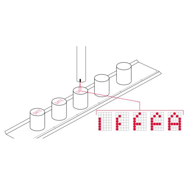 Industrial Coding And Marking Machine Continuous Inkjet Date Coder Machine