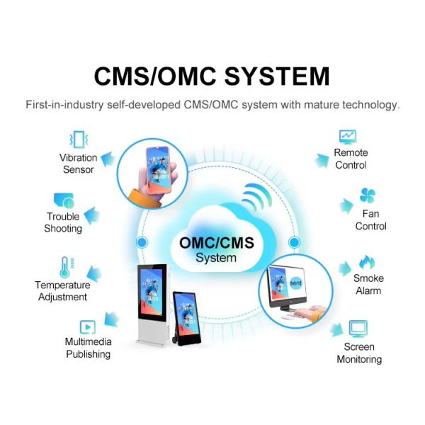 Ultra Thin Bezel 32 43 55 Inch Android Cafe Shop Digital Screen Lcd Restaurant Digital Menu Board Display Screen