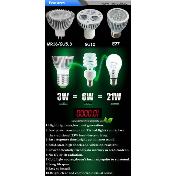 Dimmable led spotlight led commerical light wide voltage