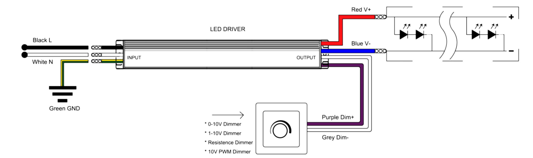 Custom 0-10v Dimmable Driver 30W 4 In 1 Dimmable Lighting Transformers 12V Output IP67