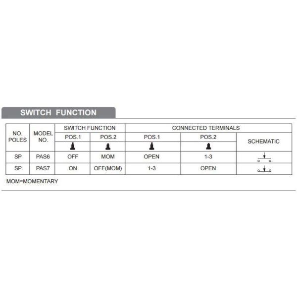 IP67 IP68 Weatherproof Momentary Contact Push Button Emergency Power Off ODM