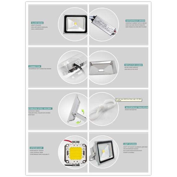 Outdoor LED Flood Light, 50W Daylight White 6500K Waterproof Security Lights