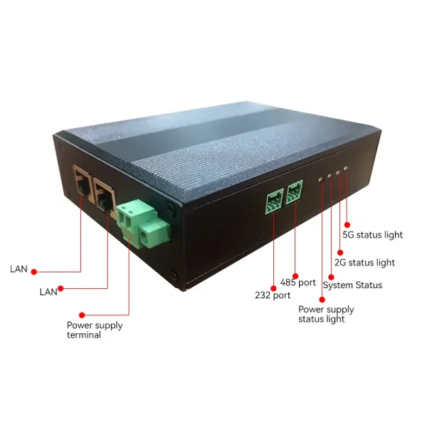11ax 3000mbp WiFi IoT Router Wireless Mesh System Wit RS232, RS485, Integration for Mine, Solar, IP Camera