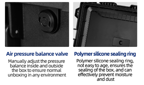 EM-5236 Waterproof Tool Storage Case 590x420x290mm IP67 Rated