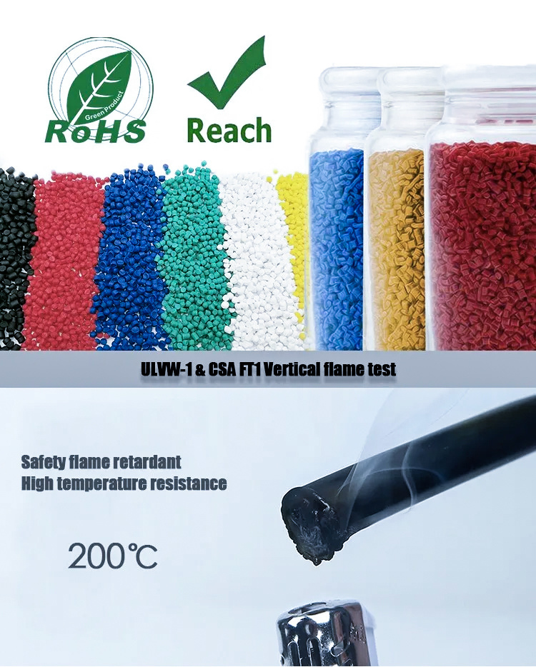 Energy Storage Cable UL10269 PVC High Voltage Wire with and Initial Payment