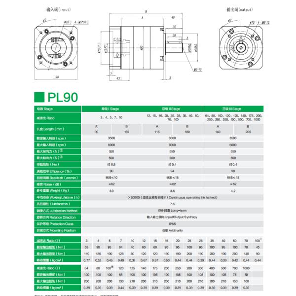 High Speed Planetary Gearbox 3500rpm IP65 Protection Grade For Brushless Dc Motor