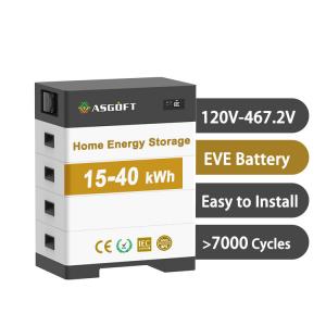 Buy cheap Ess 153.6v Lithium Ion Battery 100Ah 256V Stacked All In One System High Voltage Hybrid Energy Storage Battery product