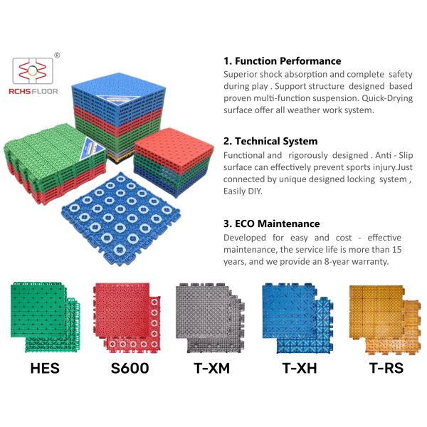 PP Interlocking Basketball Court Tiles 340x340mm Shock Absorption