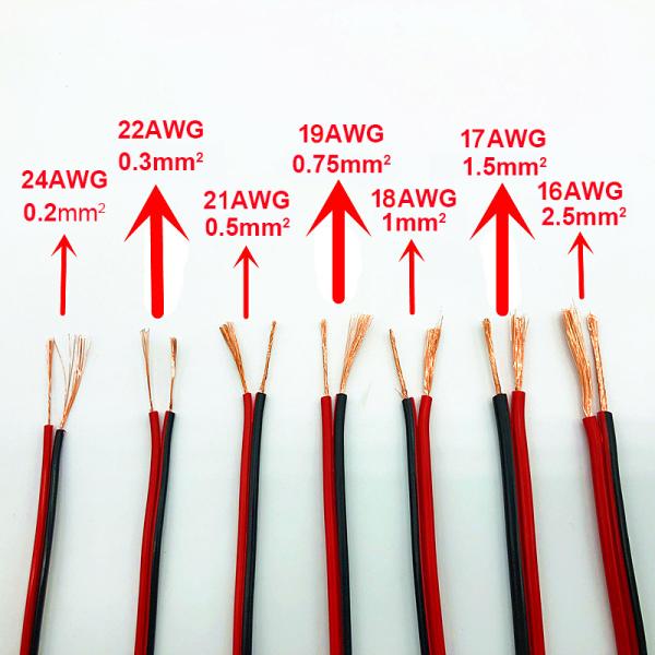 Flat Shielded Speaker Cable 2 Cores Copper Wire PVC Insulated Non - Sheathed RVB Electrical Wire