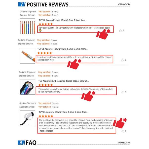 IP68 Waterproof BC01 EU Schuko Plug Solar AC Extension Cable Copper Micro Inverter Power Cord for Solar System