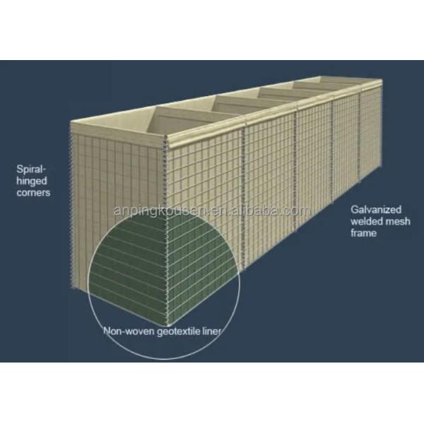 4mm Galvanized Wire Welded Barrier For Construction Wire Mesh
