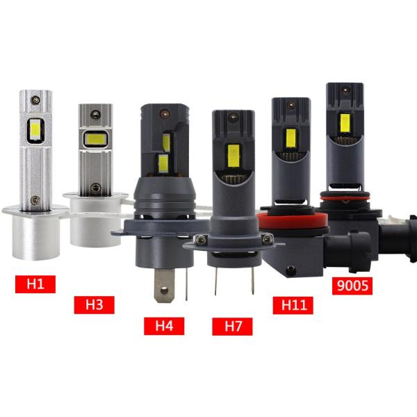 H7 3200LM Ultra-Bright Headlight Led Bulb For Car Directly Inserted Into Fan-Equipped