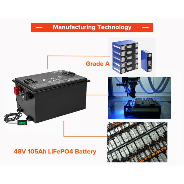 Electric Golf Carts 24V 36V 48V 60V 72V 96V LiFePO4 Lithium Battery Pack OEM ODM 100AH 200AH 300AH
