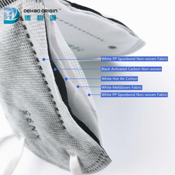Hot Air Cotton Hypoallergenic Kn95 5 Ply Face Mask