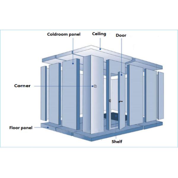 Customized 1.5mm 2.0mm SS304 Prefabricated Cold Storage Combined Modular Cold Rooms 4*5*2.6M