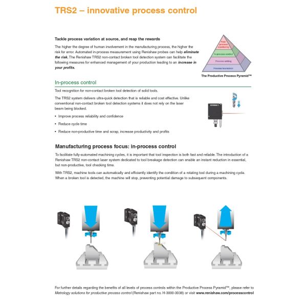 Renishaw TRS2 Laser-based Multi-Machine Tool Setter High-speed Broken Tool Detection System Integral Interface Solid Tools