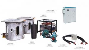 Buy cheap SCR Copper melting furnace product