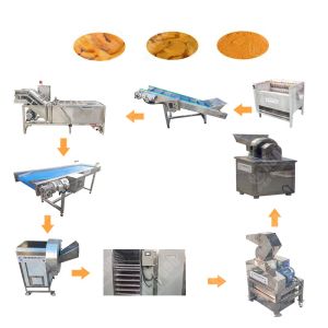 Multi-Function Ginger Powder Packaging Machine Henan