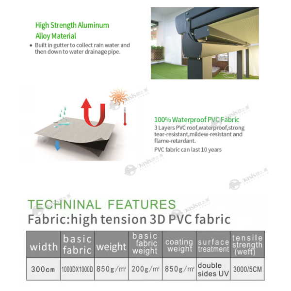 High Quality and Space Saving Anti-rust Aluminum Sunshade Waterproof Polyester Roof Courtyard sunshade