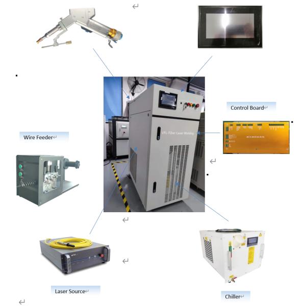 Compact Fiber Handheld Laser Welding Machine with 4 Operating Modes and 220v Input Voltage