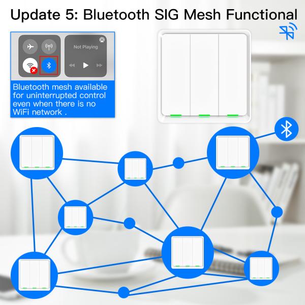 Work Without Internet Tuya Smart Home Push Button Switches Smartlife Home Automation Wireless Remote Control Alexa Googl