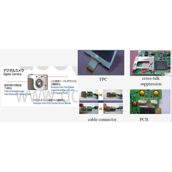 Soft Surface Electromagnetic Wave Ferrite Absorbing Material for RFID EMI and Cell Compatibility