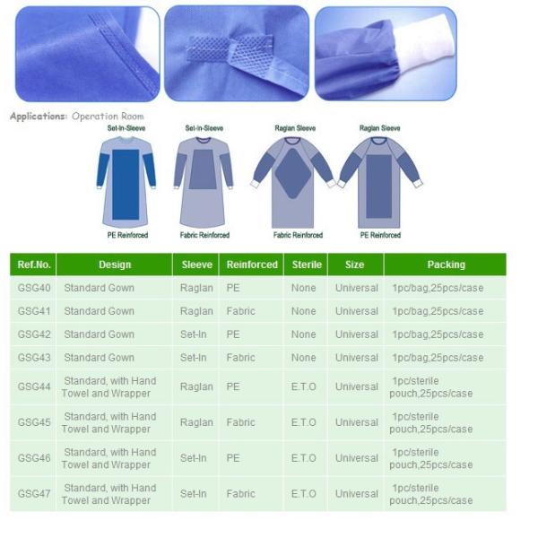 120x140cm Non Woven Surgical Gown