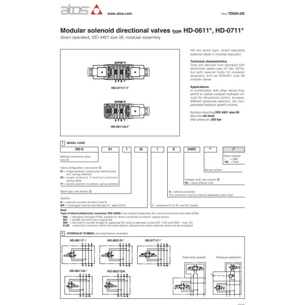 ATOS Modular Solenoid Proportional Directional Valves Direct Operated ISO 4410