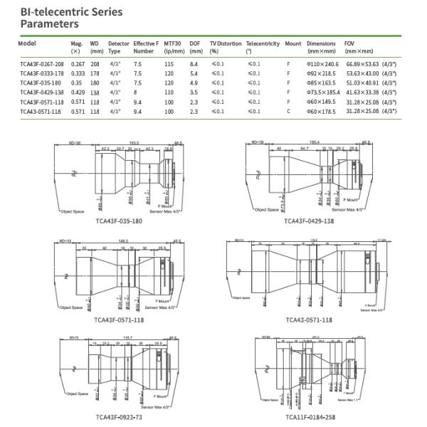 High Contrast Double Bi Telecentric Lens Ultra Low Distortion Field Of View Covers 5.5 Mm To 300 Mm