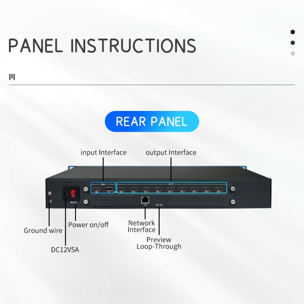 64-Channel 4K60 Video Wall Controller with 1080P and 1200P Resolution Multi-Screen Splicing Processor