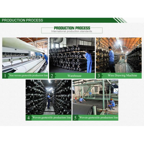 Woven PP Geotextile Fabric for Railway 100-800g/m2 Tear-Resistant