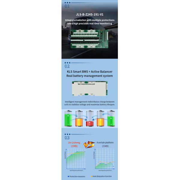 Custom 24s 72volt 50a Ion Bms For Electric Car , Pcm Pcb Bms Protection Circuit Board
