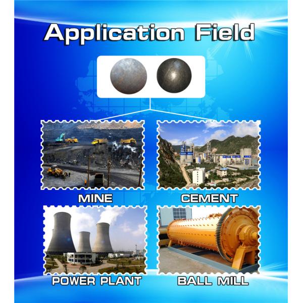 Casting Grinding media Balls , High Chrome cast iron balls HRC 45-65