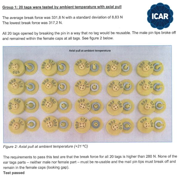 FULL ICAR Certified TPU Stripe Shape Long Range Active Rfid Sheep Ear Tag for Animals